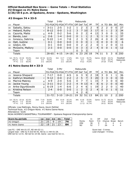 Official Basketball Box Score -- Game Totals -- Final Statistics #2 Oregon Vs #1 Notre Dame 3/26/18 6 P.M