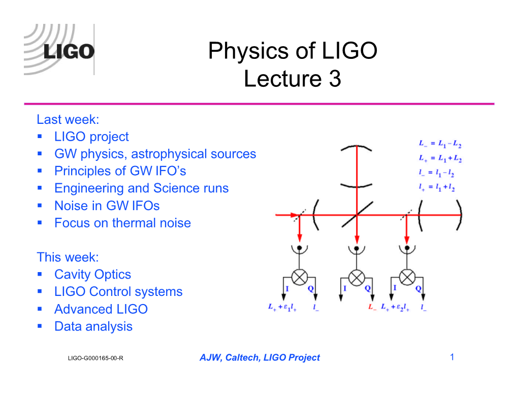 Physics of LIGO Lecture 3