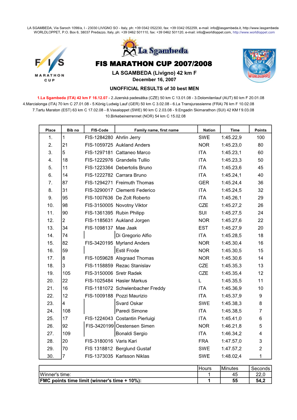 FIS MARATHON CUP 2007/2008 LA SGAMBEDA (Livigno) 42 Km F December 16, 2007 UNOFFICIAL RESULTS of 30 Best MEN