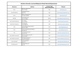 Northern Nevada Licensed Marijuana Retail Stores/Dispensaries