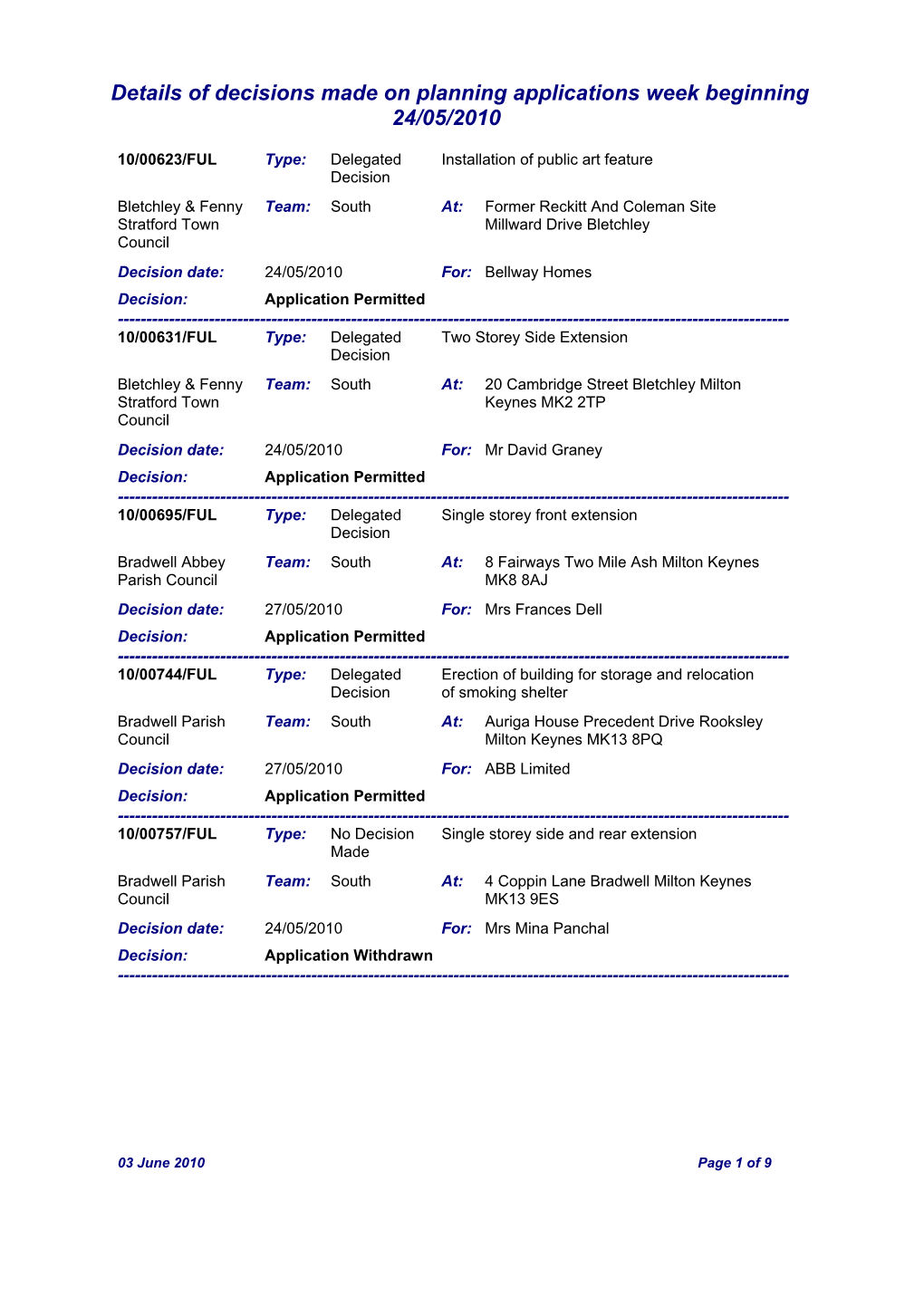 Details of Decisions Made on Planning Applications Week Beginning 24/05/2010