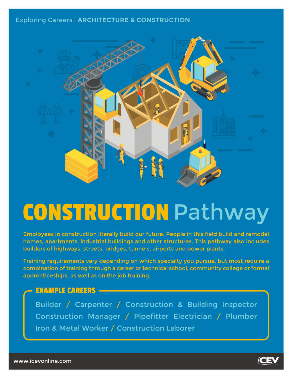 Constructionpathway