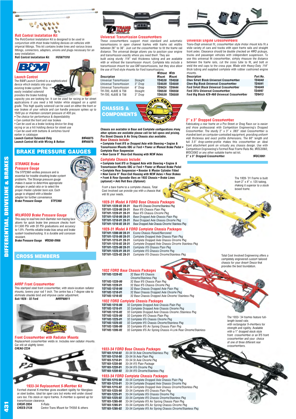 BRAKE Pressure Gauges