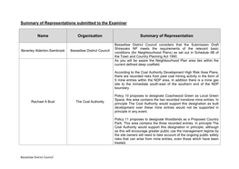 Summary of Representations Submitted to the Examiner Name