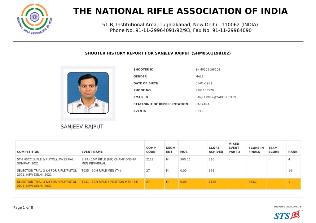 The National Rifle Association of India