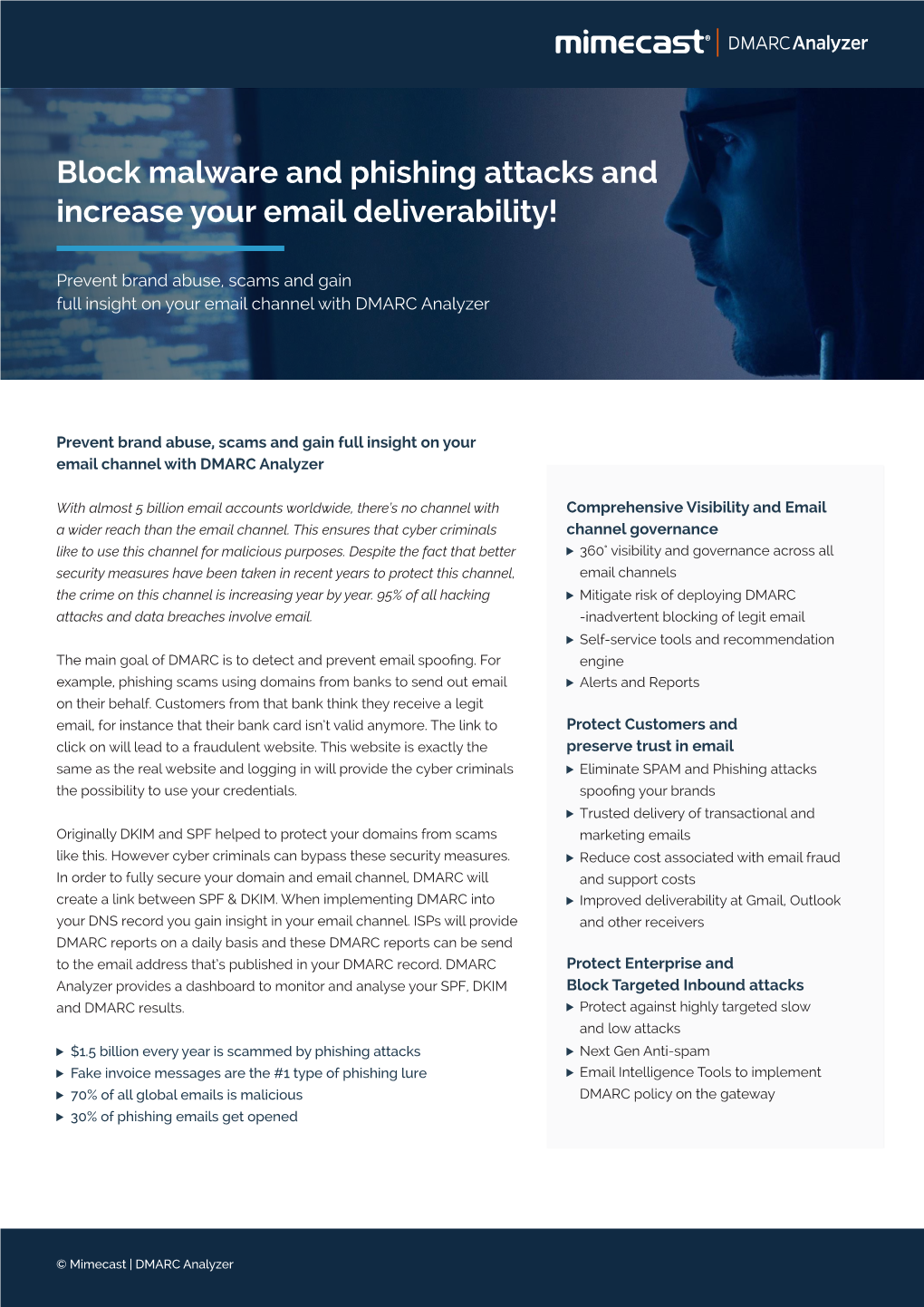 Block Malware and Phishing Attacks and Increase Your Email Deliverability!