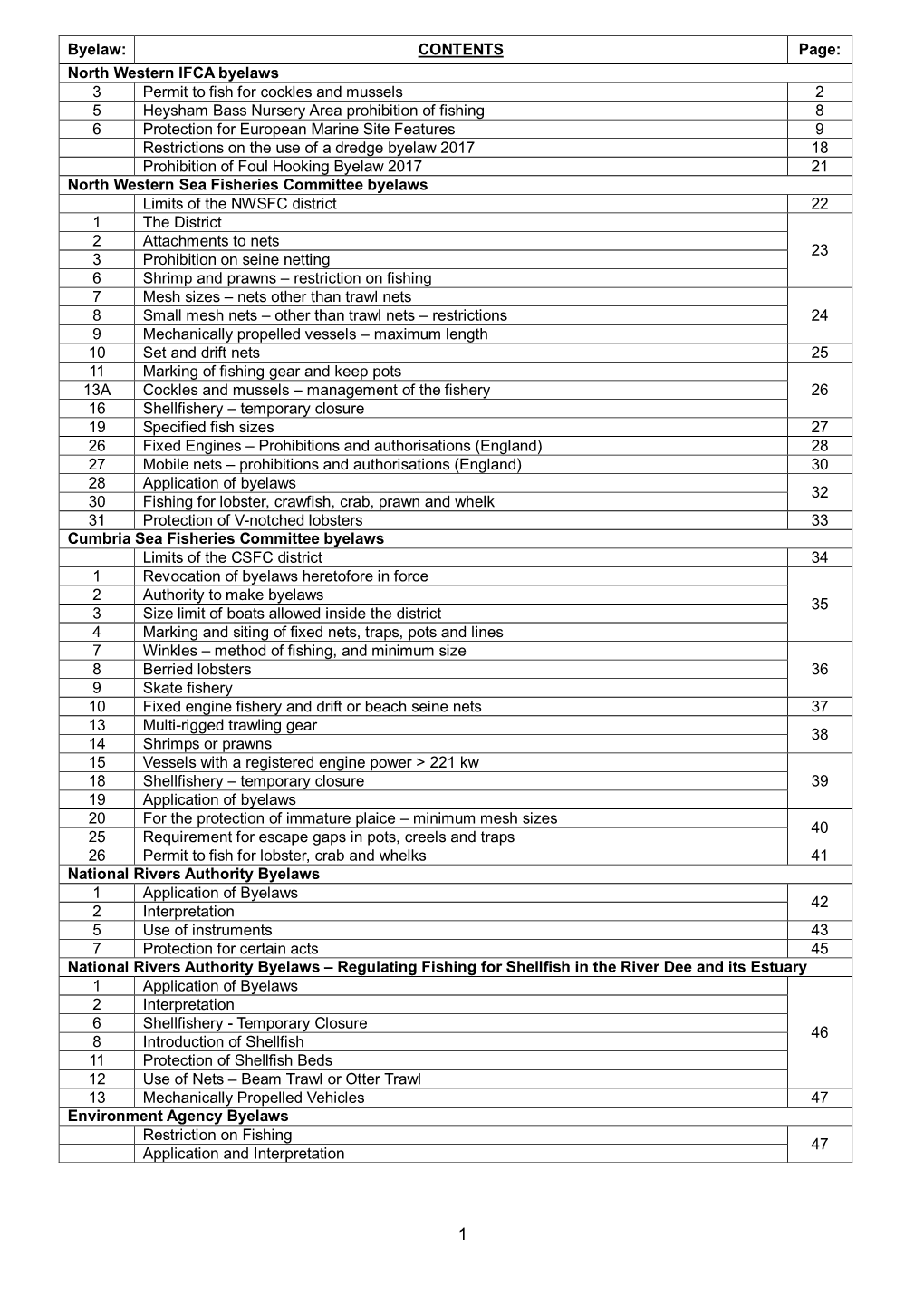 NWIFCA Byelaws May 2018