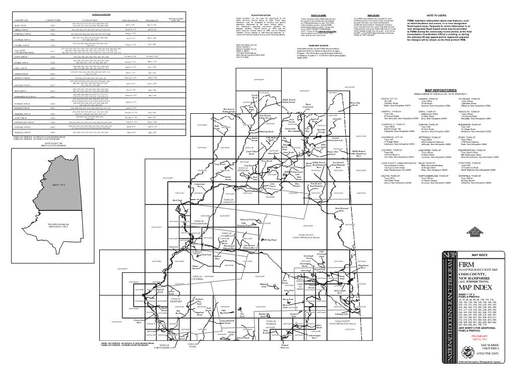 Map Index Firm