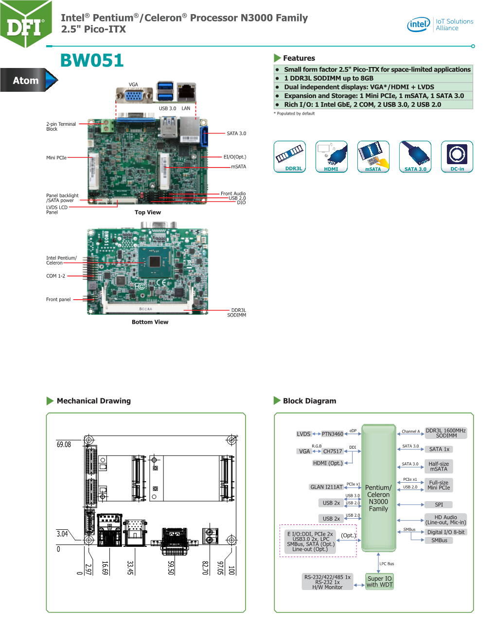Intel® Pentium®/Celeron® Processor N3000 Family 2.5" Pico-ITX Atom
