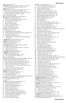 2018-2019 NARGS Seed List