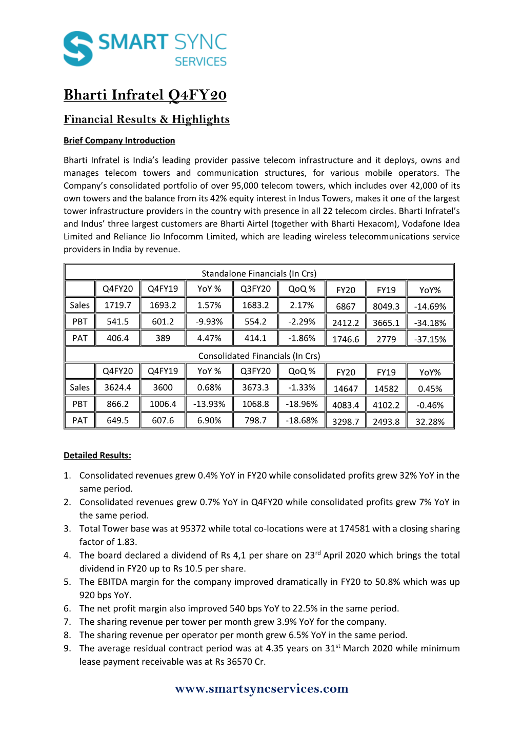 Bharti Infratel Q4FY20 Financial Results & Highlights