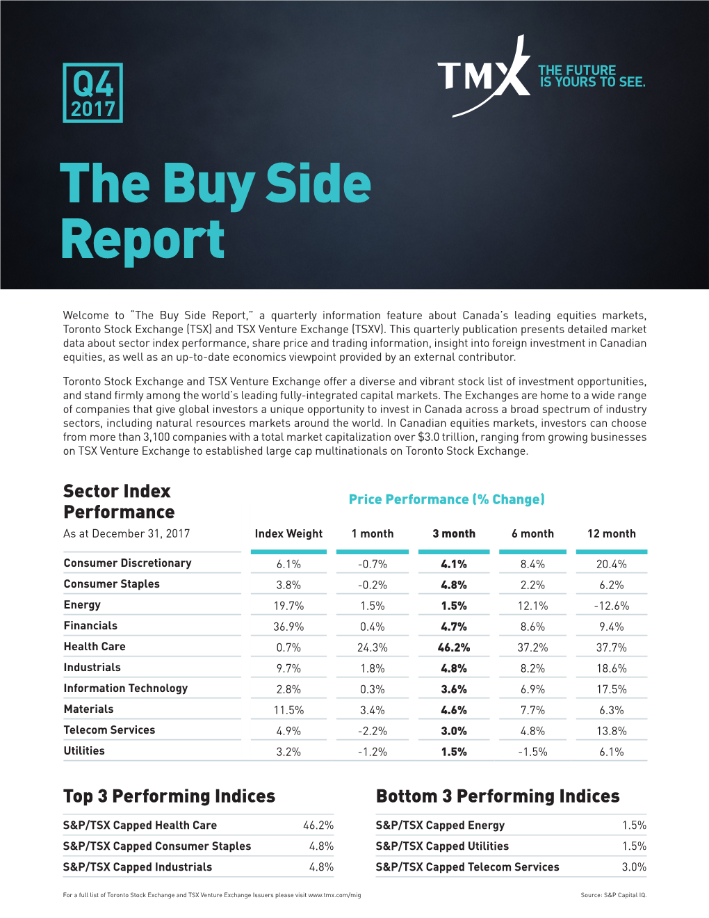 The Buy Side Report