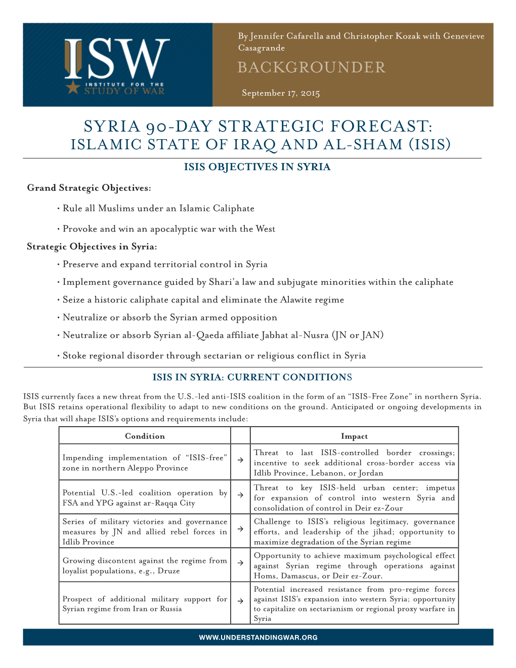 Syria 90-Day Strategic Forecast