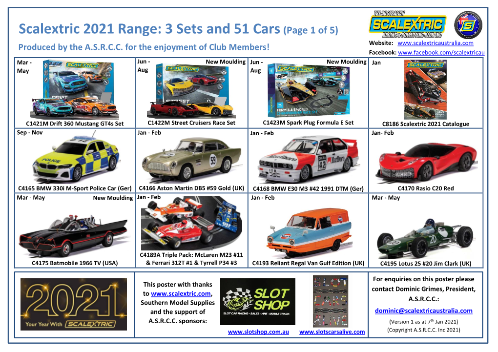 Scalextric 2021 Range: 3 Sets and 51 Cars