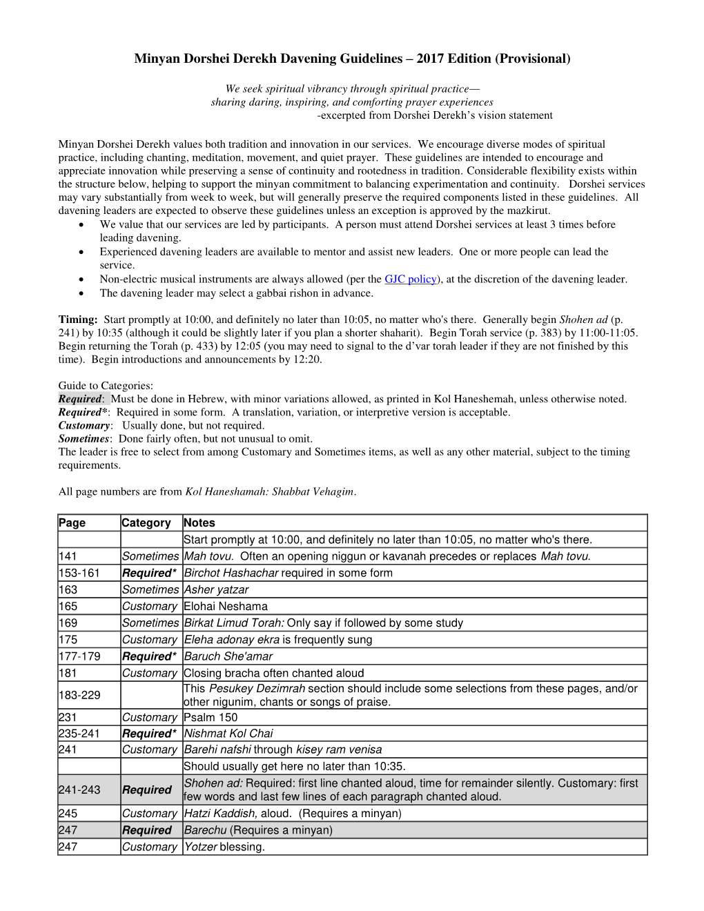 Dorshei Derekh Service Guidelines