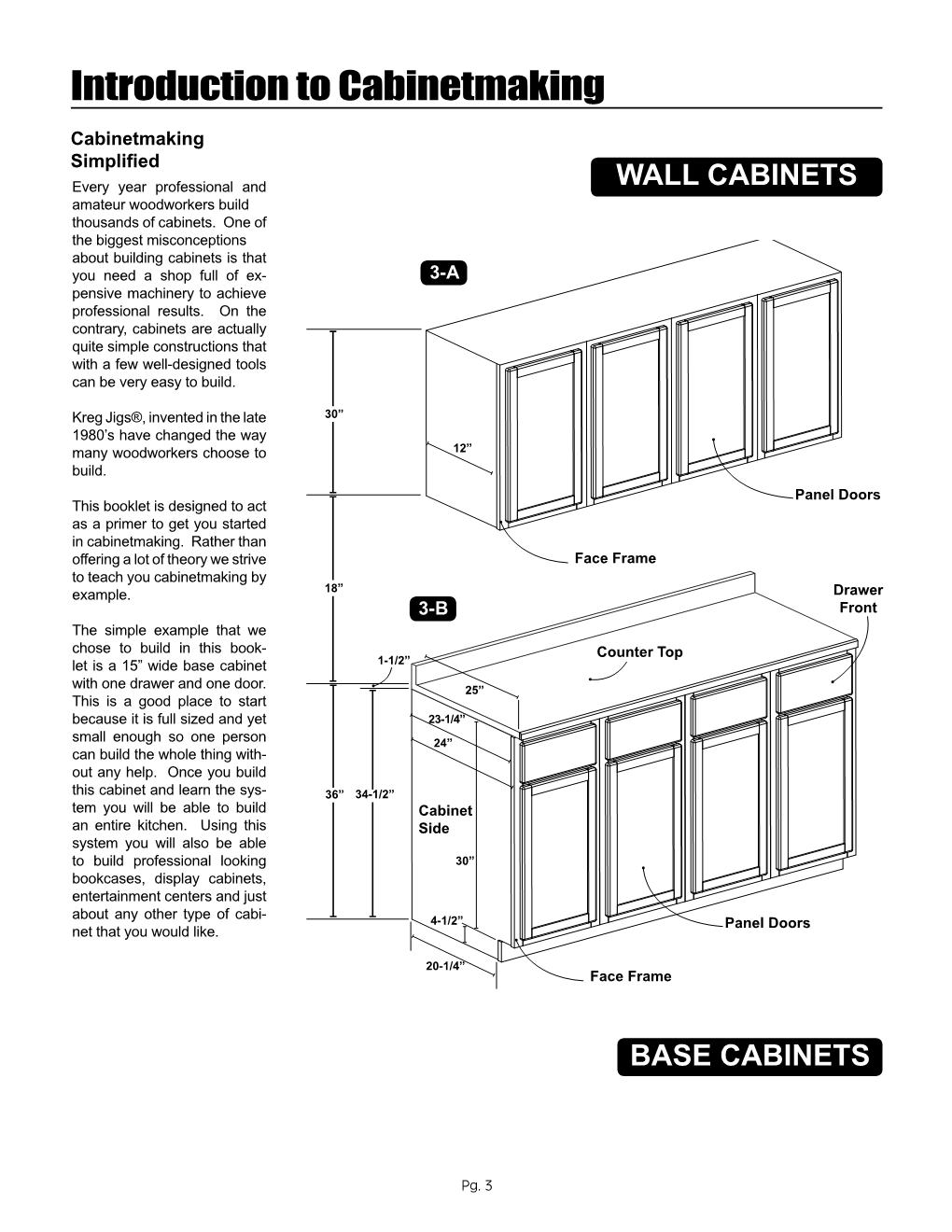 Cabinetmaking Simplified Every Year Professional and WALL CABINETS Amateur Woodworkers Build Thousands of Cabinets