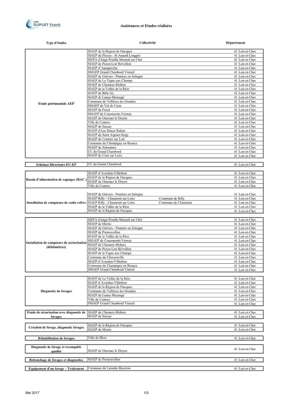 Assistances Et Etudes Réalisées