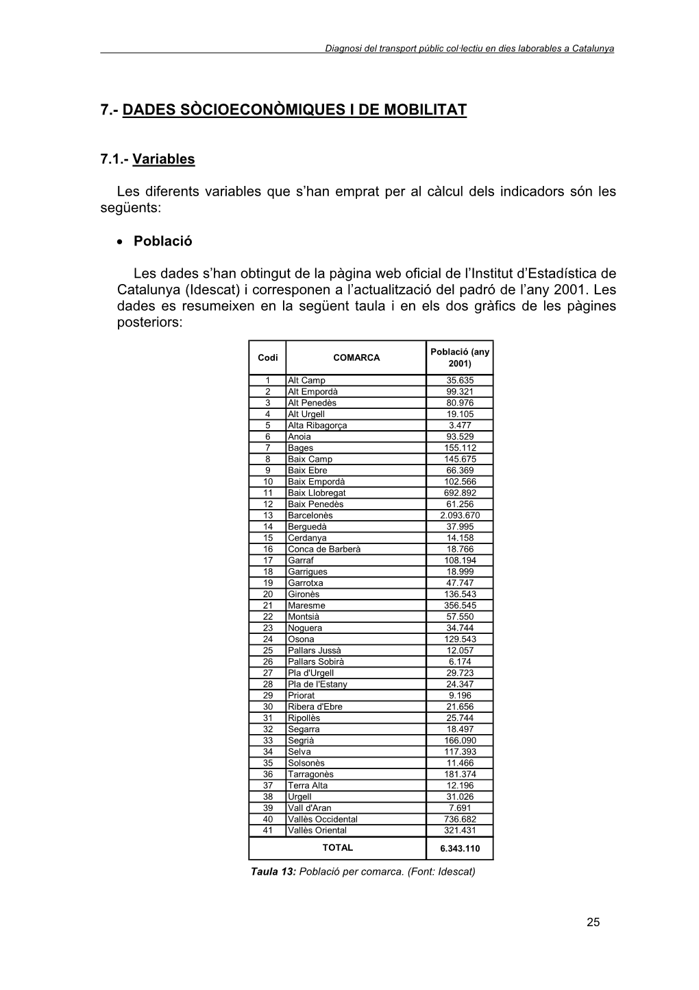 Dades Sòcioeconòmiques I De Mobilitat