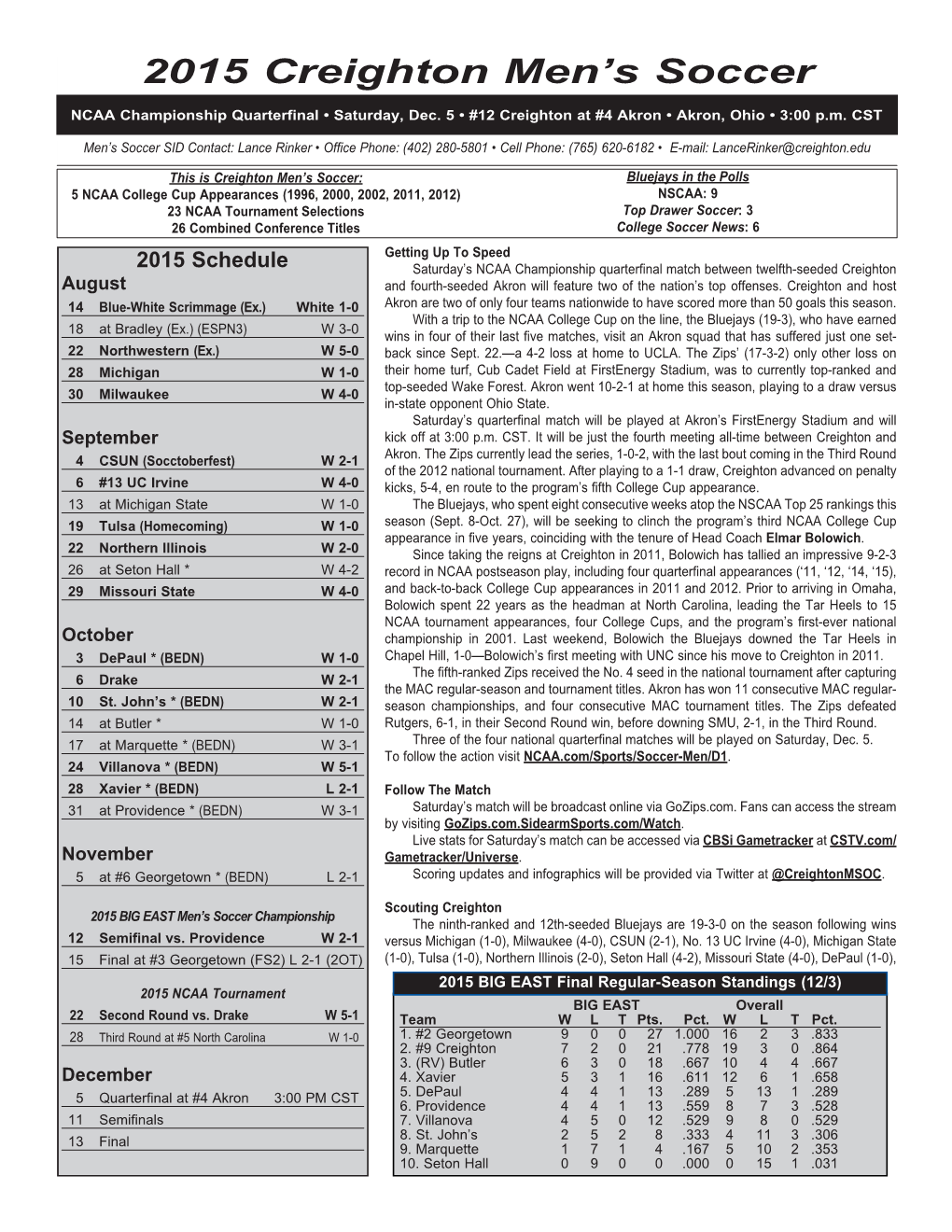 2015 Creighton Men's Soccer Creighton Combined Team Statistics (As of Dec 03, 2015) All Games