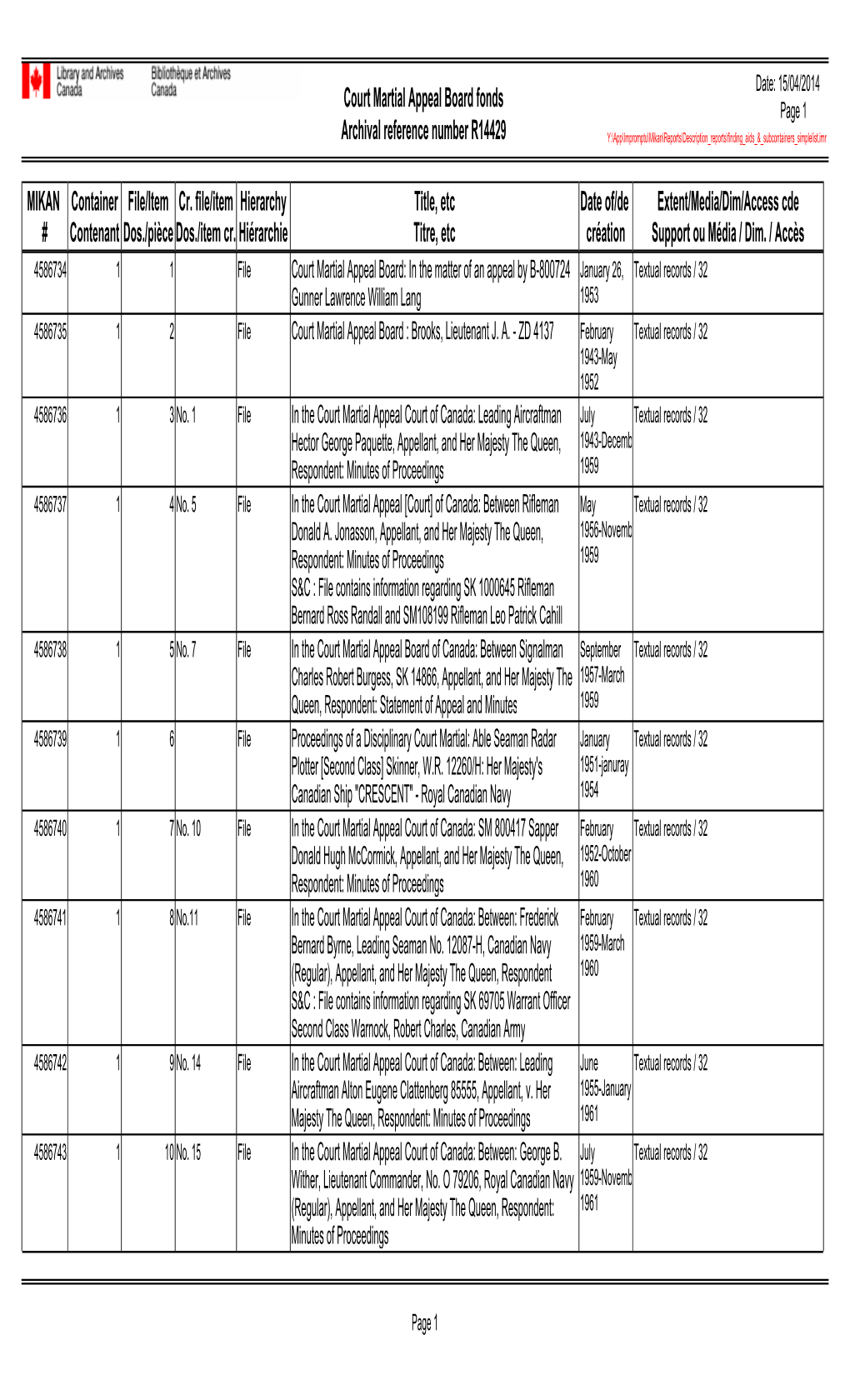 Court Martial Appeal Board Fonds Archival Reference Number R14429