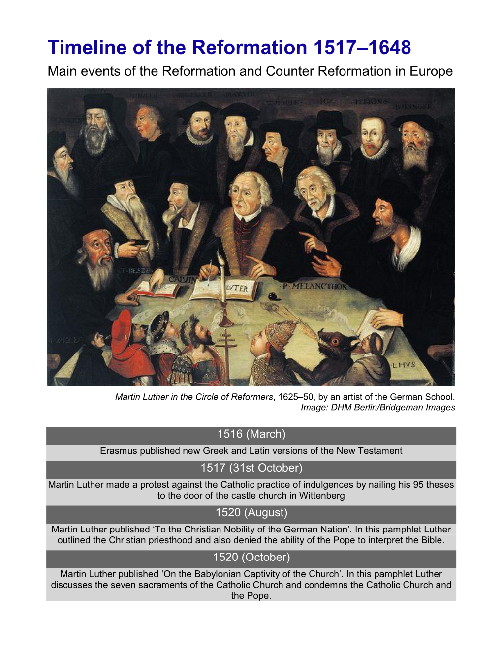 Timeline of the Reformation 1517–1648 Main Events of the Reformation and Counter Reformation in Europe