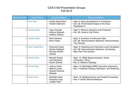 CDA 5106 Presentation Groups Fall 2015