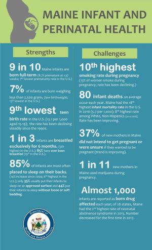Maine Infant and Perinatal Health