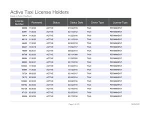 Active Taxi License Holders Based on Public Chauffeurs