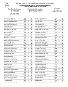 2021-2022 Marching Band/Show Choir School Enrollment