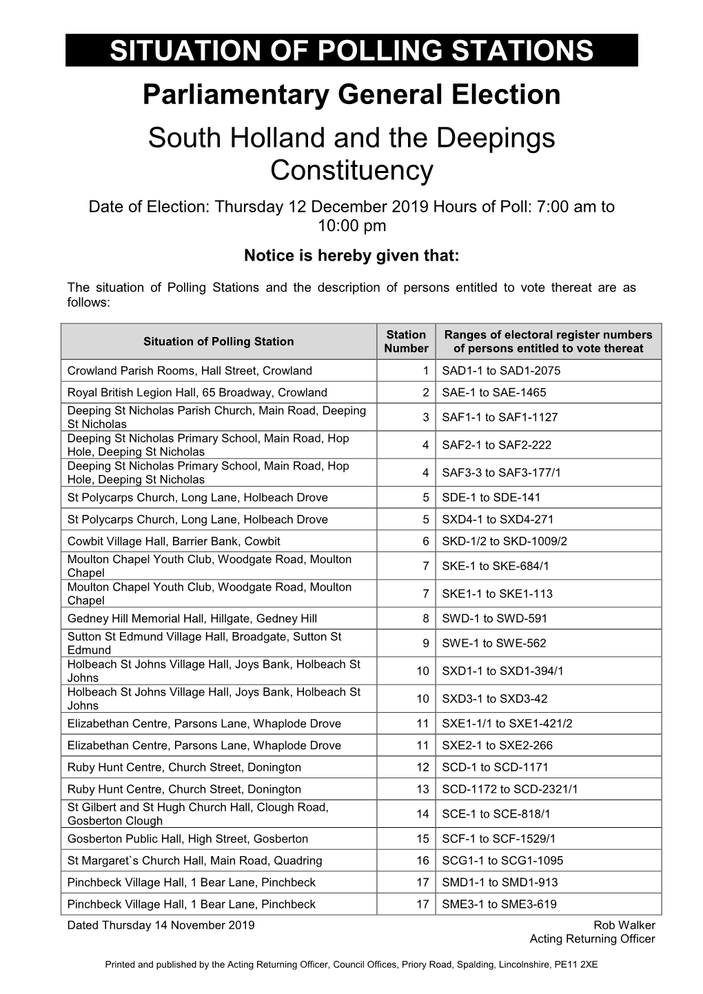 Situation of Polling Stations