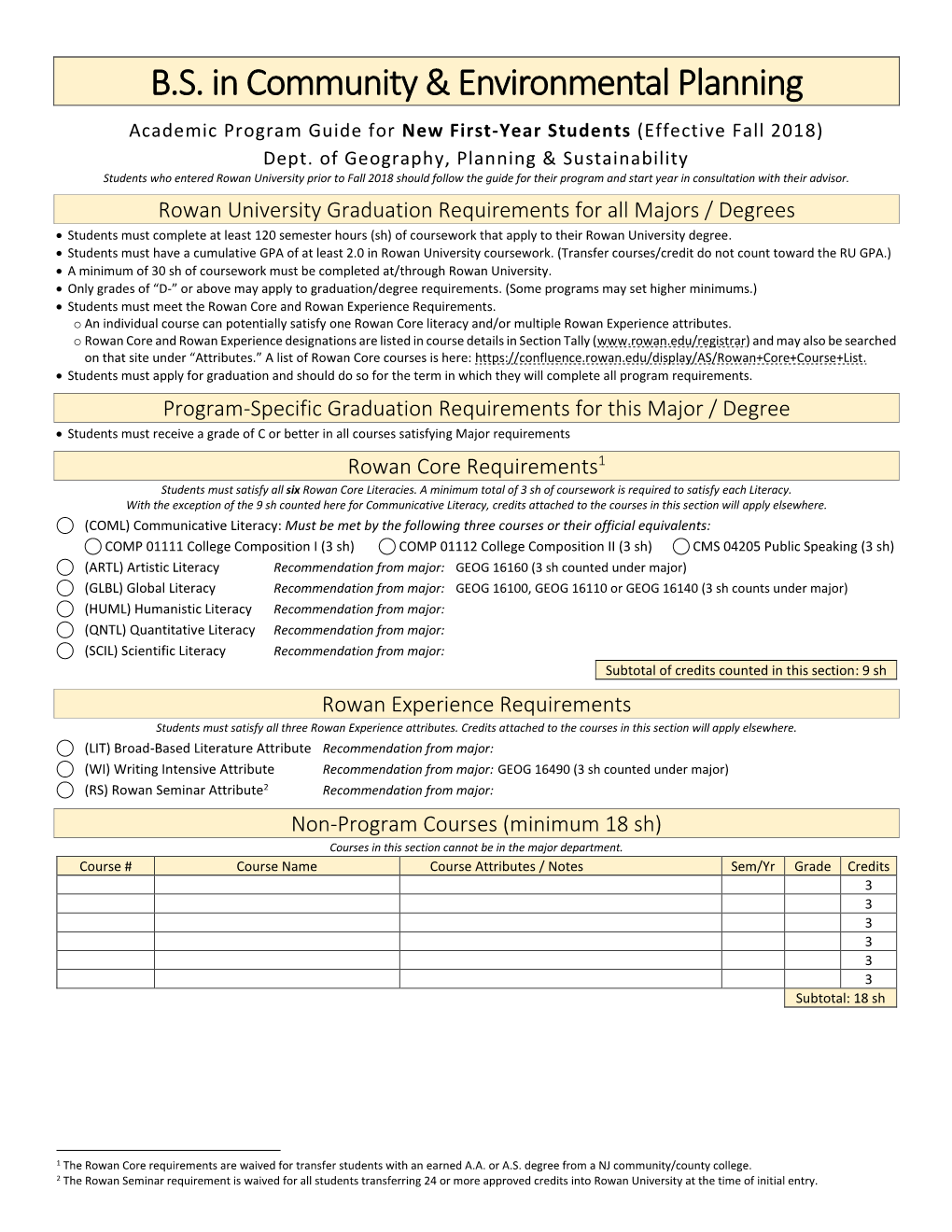 B.S. in Community & Environmental Planning