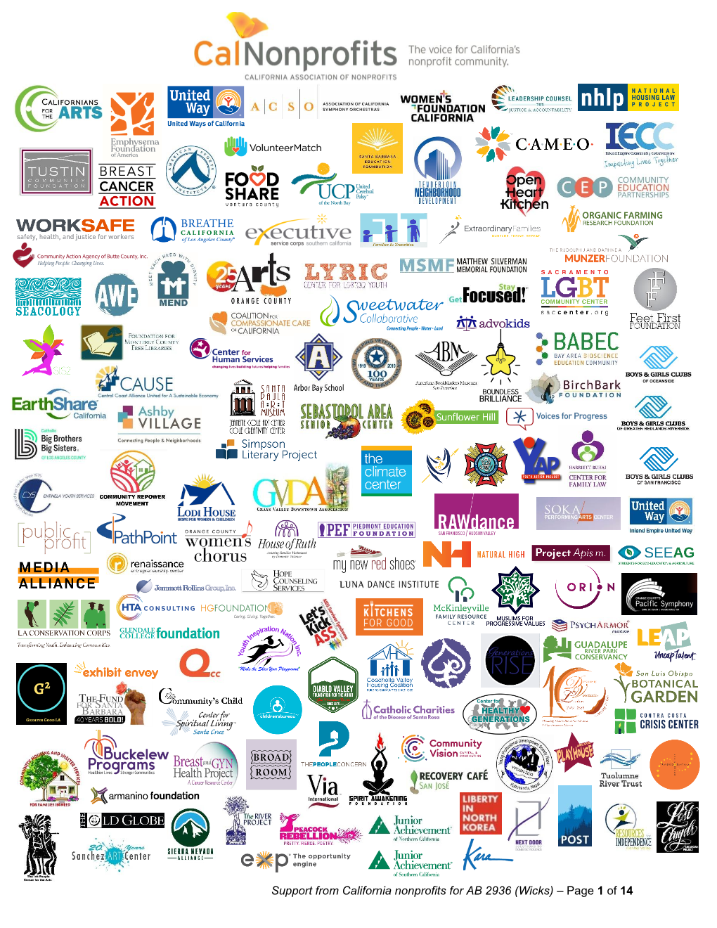 Support from California Nonprofits for AB 2936 (Wicks) – Page 1 of 14