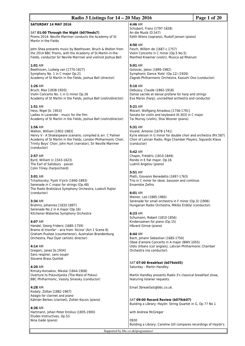 Radio 3 Listings for 14 – 20 May 2016 Page 1 Of