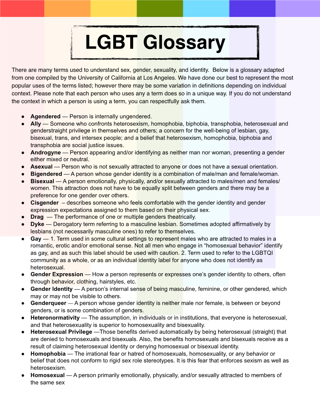 LGBT Glossary