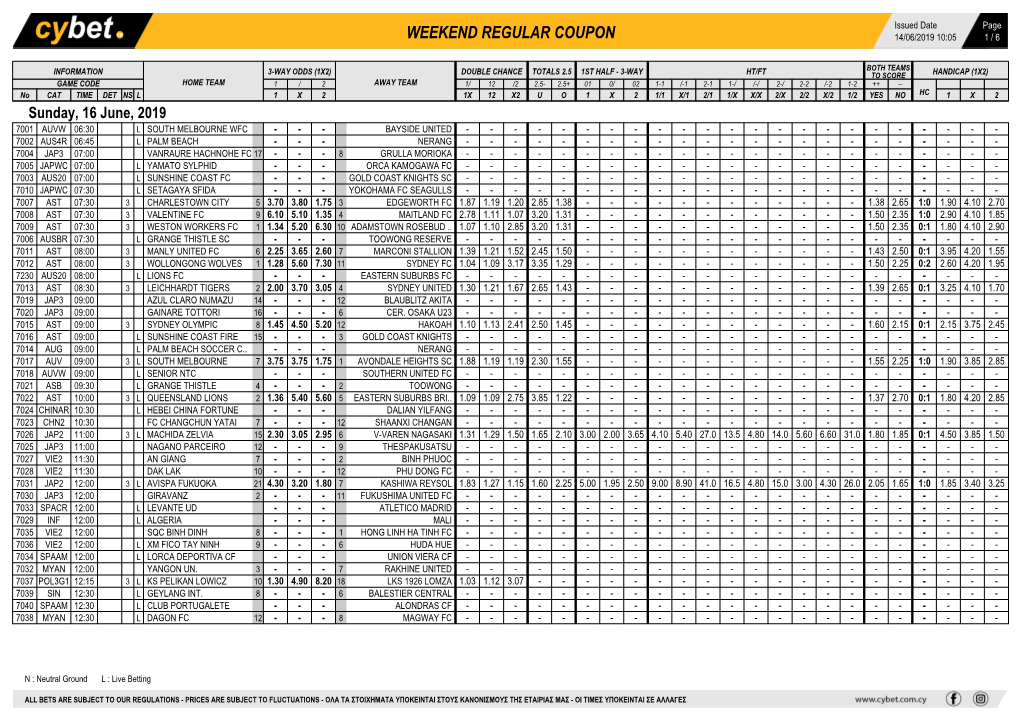 Weekend Regular Coupon 14/06/2019 10:05 1 / 6