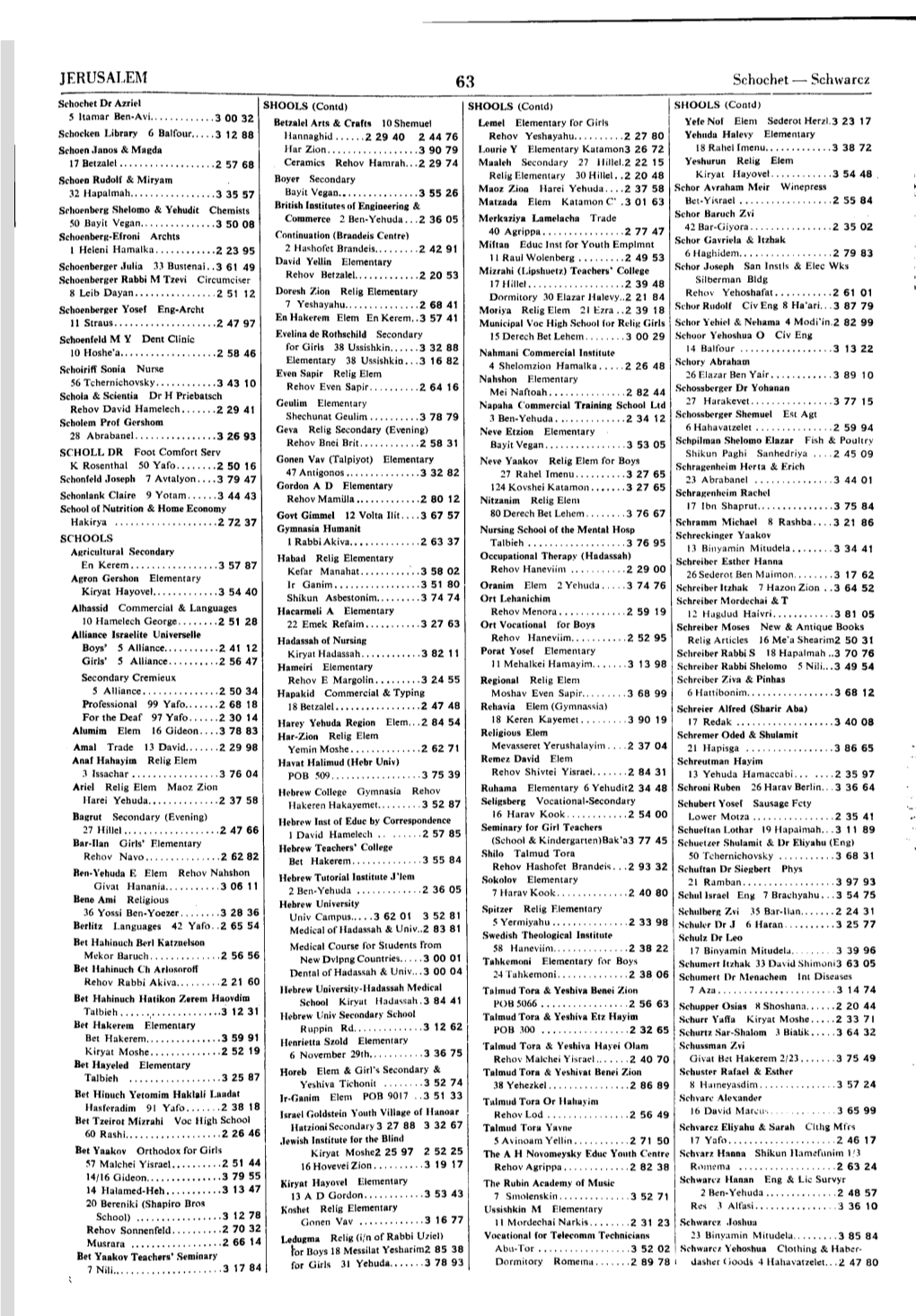 JERUSALEM 63 Schochet —- Schwarcz