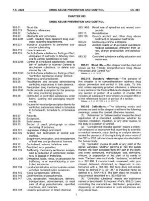 Florida Statutes to Chapter 893 Or to Tion Drug Monitoring Program