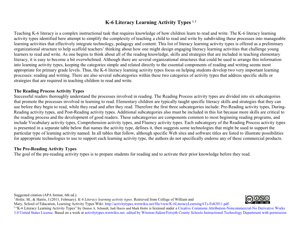 K-6 Literacy Learning Activity Types1, 2