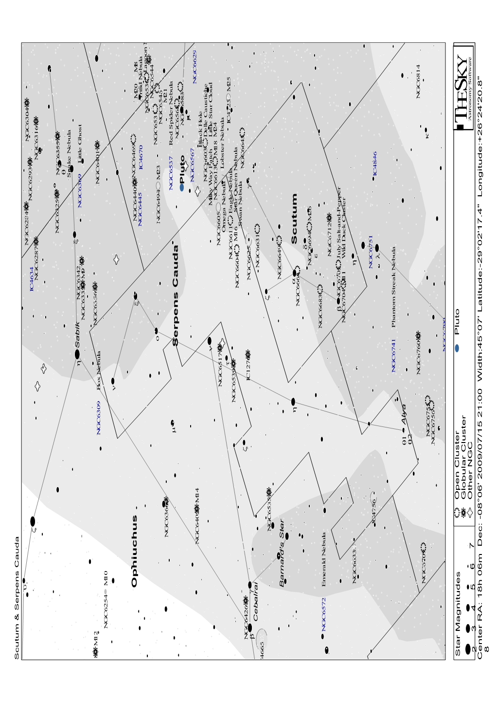 Ophiuchus Scutum Serpens Cauda