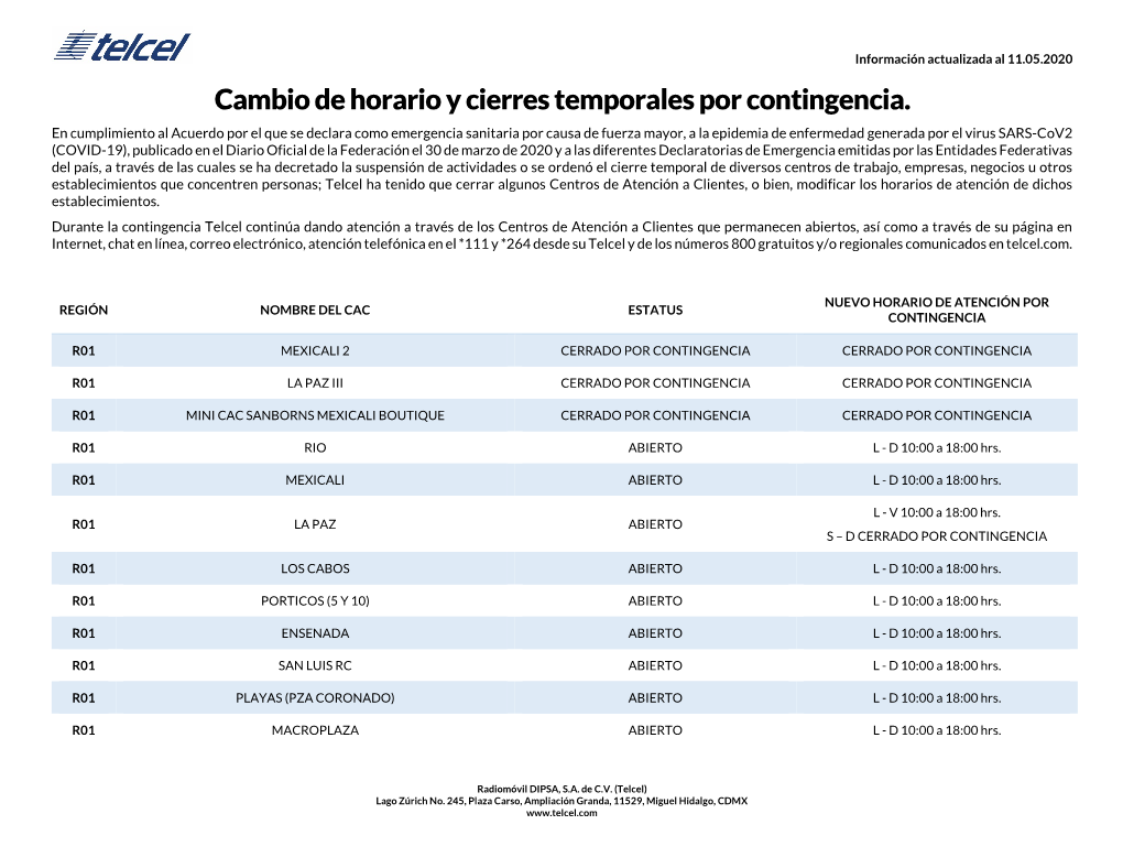 Horarios Y Cierres Temporales Por Contingencia