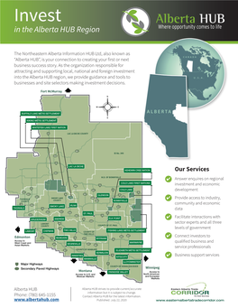 Site Selector – Region Quick Facts