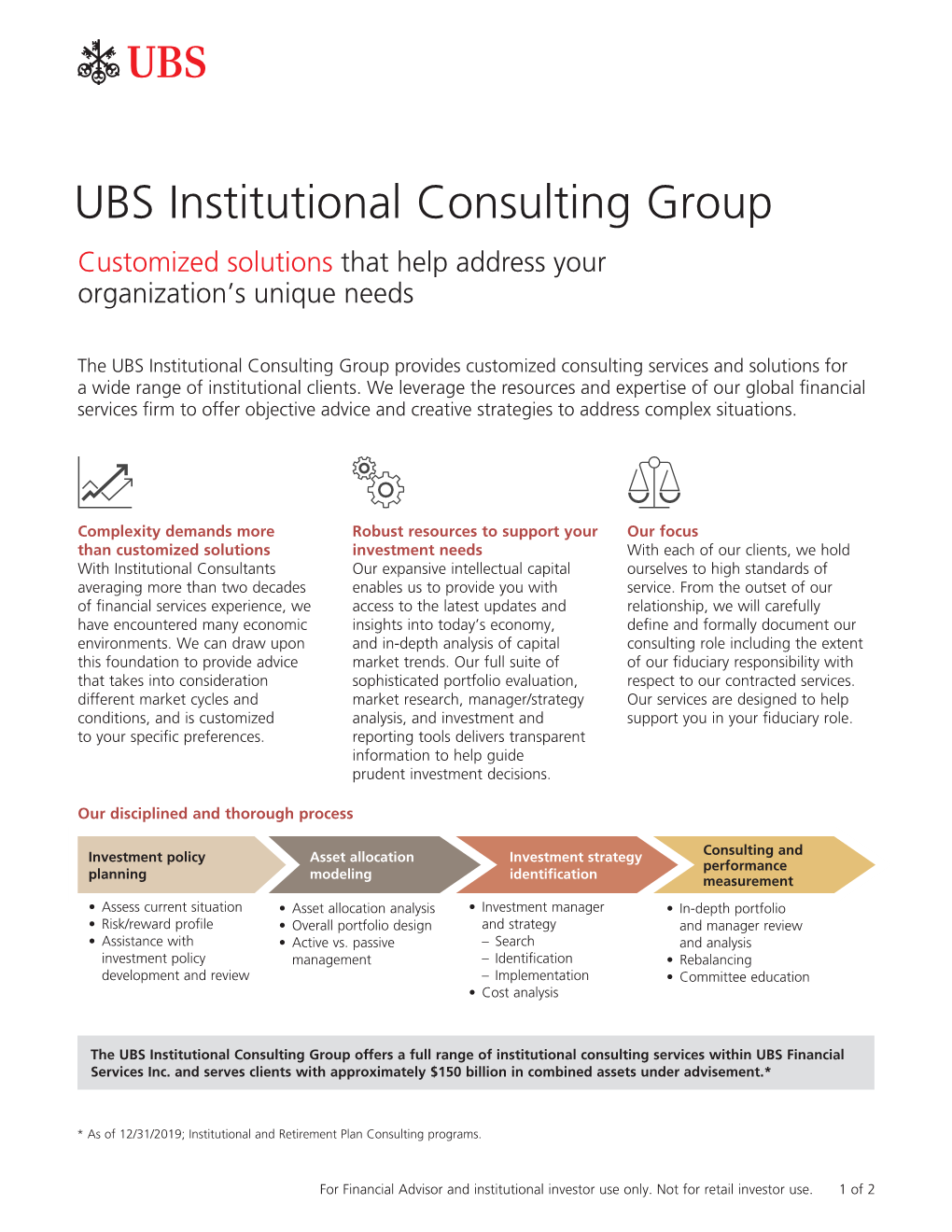 UBS Institutional Consulting Group Customized Solutions That Help Address Your Organization’S Unique Needs