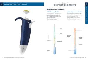 SELECTING the RIGHT PIPETTE SELECTING the RIGHT PIPETTE S Pipette Right the Electing