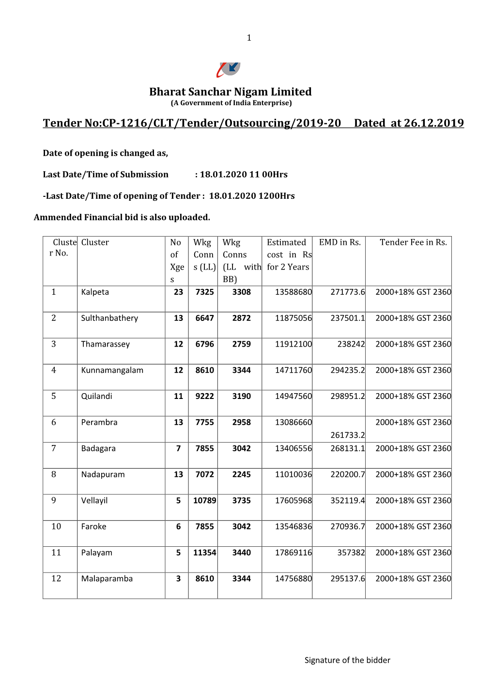 Bharat Sanchar Nigam Limited Tender No:CP-1216/CLT/Tender