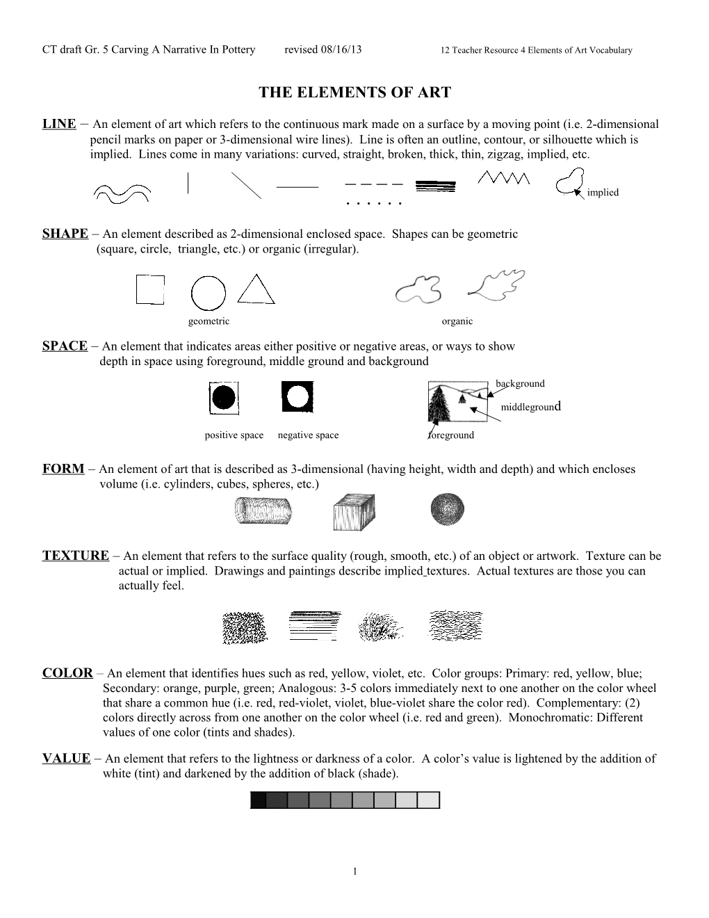 CT Draft Gr. 5 Carving a Narrative in Pottery Revised 08/16/13 12 Teacher Resource 4 Elements