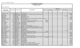 FDP Form 12 - Unliquidated Cash Advance CITY GOVERNMENT of MALAYBALAY UNLIQUIDATED CASH ADVANCE As of March 31, 2013