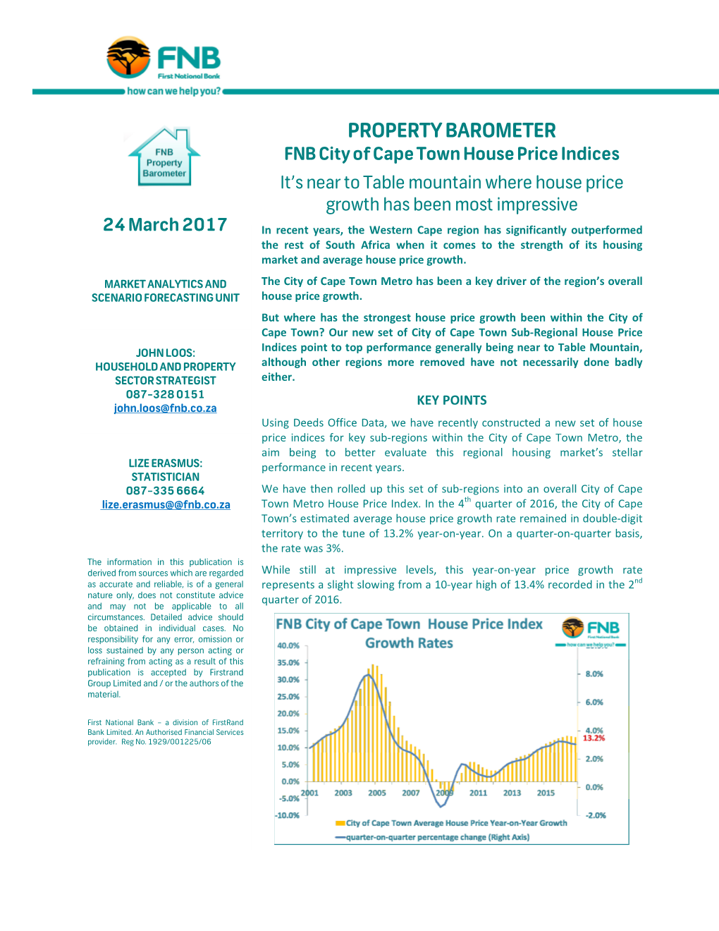 Property Barometer