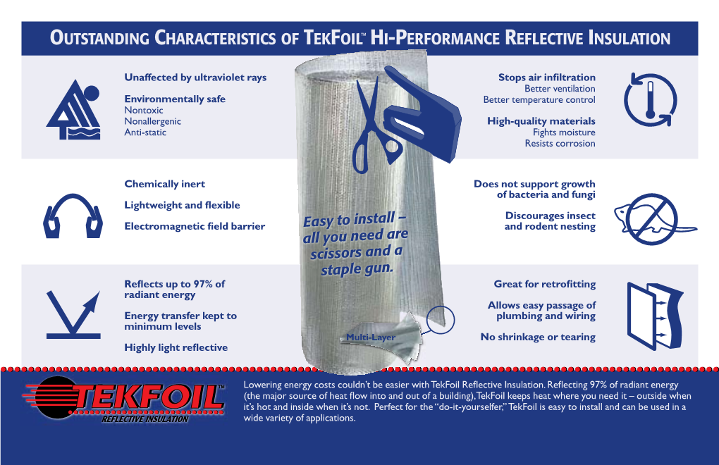 Outstanding Characteristics of Tekfoil™ Hi-Performance Reflective Insulation
