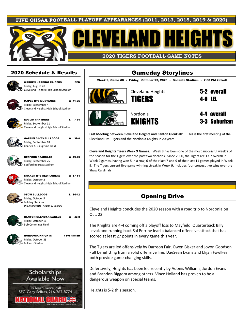 2020 Cleveland Heights Tigers Football Roster