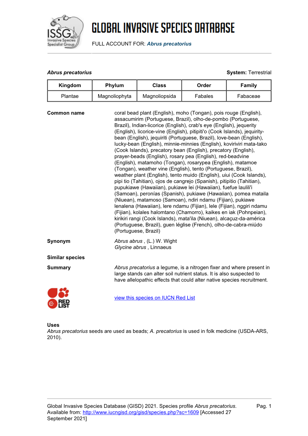 Abrus Precatorius Global Invasive